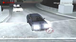 Download lagu Ilustrasi Kronologi Kecelakaan meninggalnya Nike Ardilla mp3 Download lagu Ilustrasi Kronologi Kecelakaan meninggalnya Nike Ardilla mp3