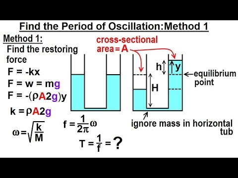 Physics Ch 33A Test Your Knowledge Fluid Statics 1 of 43 Pressure with Acceleration
