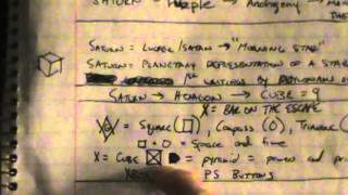 SATURN/SATAN, THE CUBE AND THE "X"