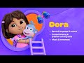 Nick Jr USA Continuity September 30 2024 Continuitycommentary