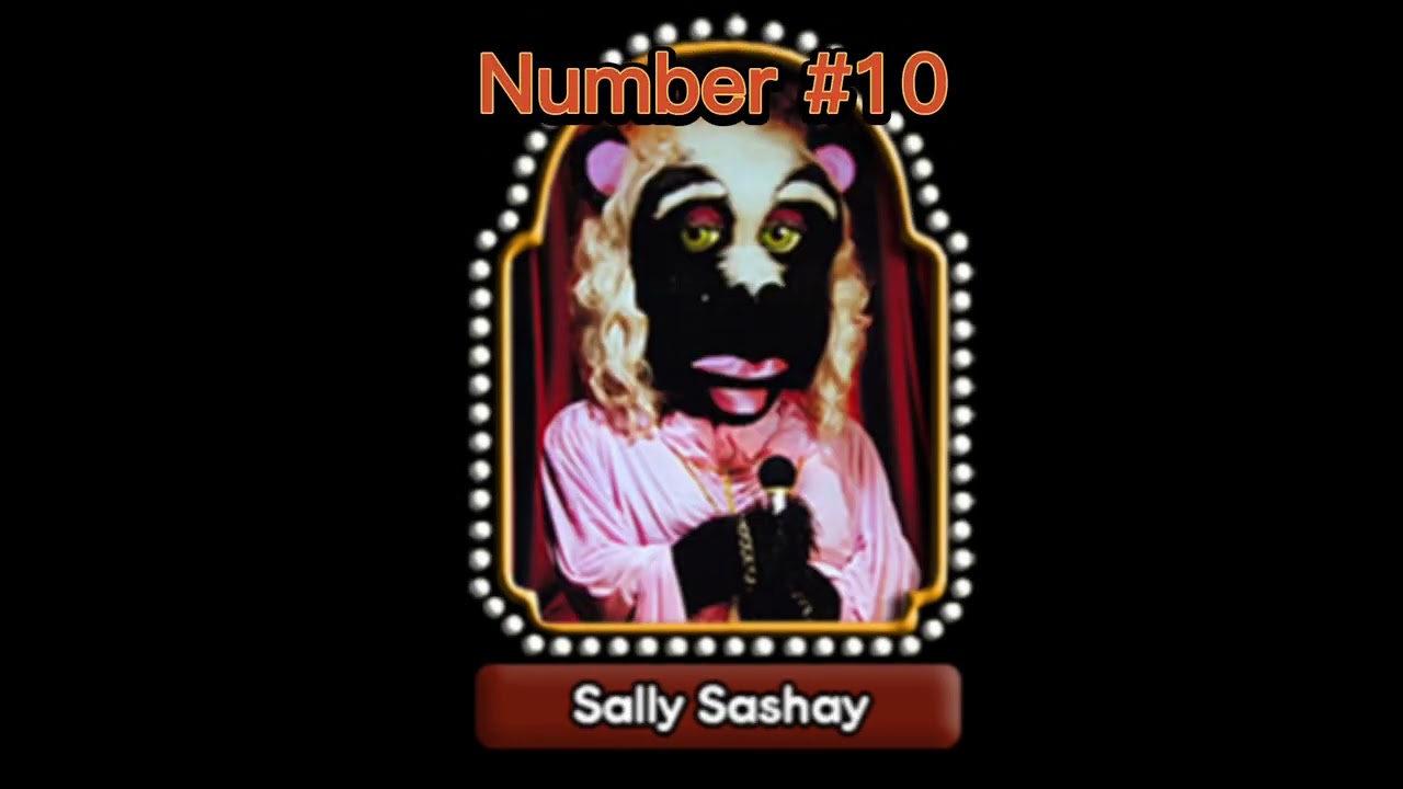 I ranked every Chuck E. Cheese character