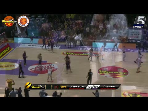 Hapoel Unet Holon vs. Maccabi Rison LeZion - Game Highlights