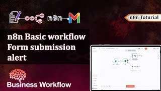 n8n Basic workflow | Form submission alert