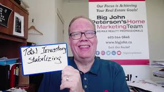 Big John's Weekly Market Minute for July 9th, 2025