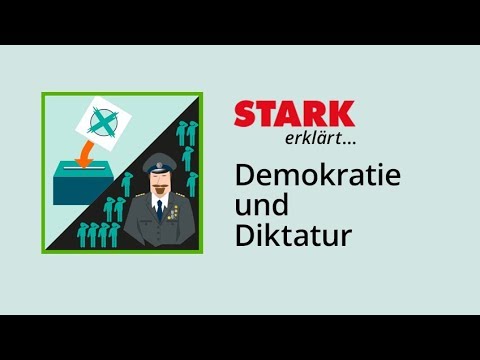 Democracy and Dictatorship | STARK explains
