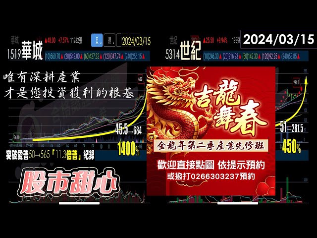 03/15【甜心盤後影音】唯有深耕產業才是您投資獲利的根基，吉龍舞春課程