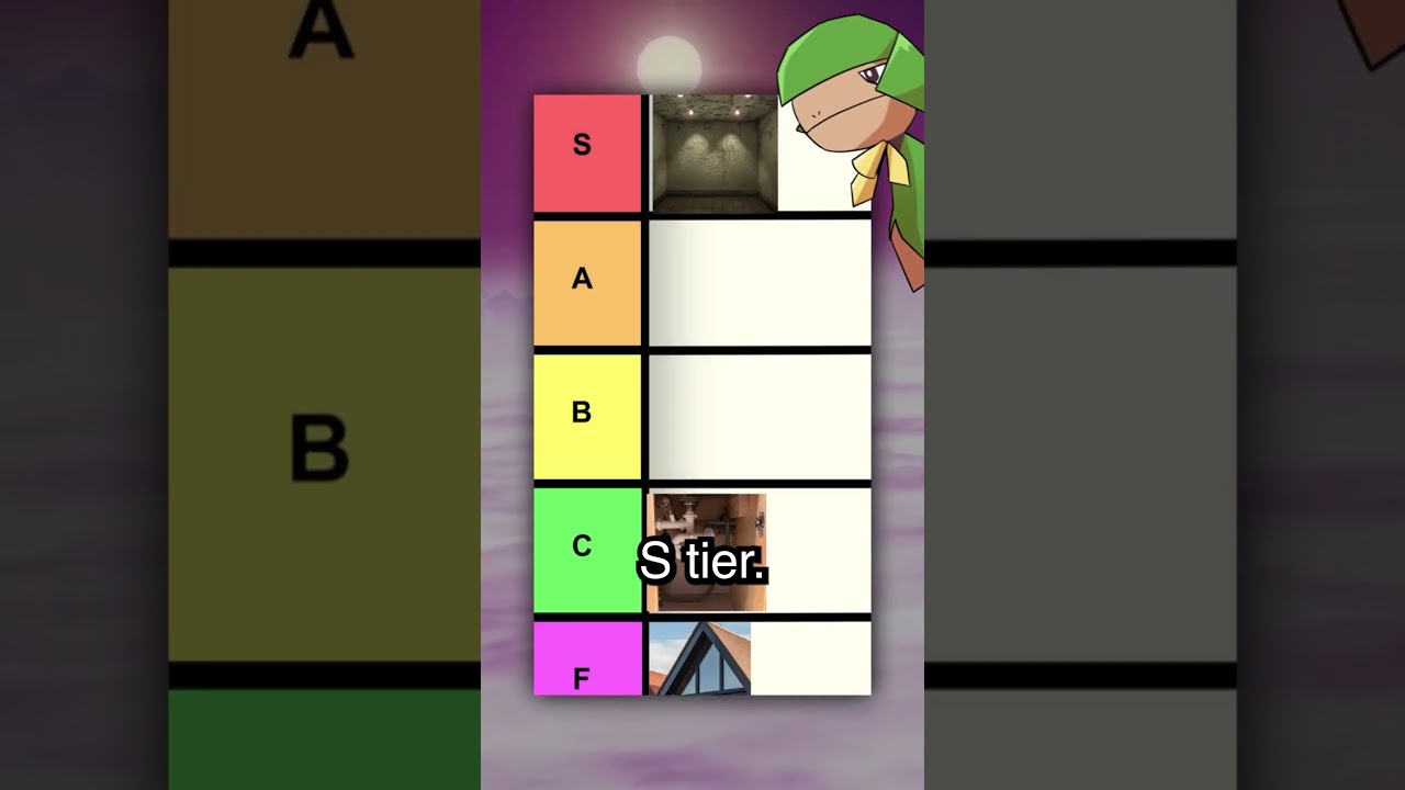 places to live in someone's house tier list