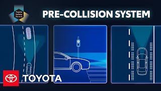 Toyota How to: Adjust Pre-Collision System with Pedestrian 