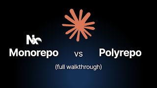 Claude Code in a Polyrepo vs Monorepo (Full Walkthrough)