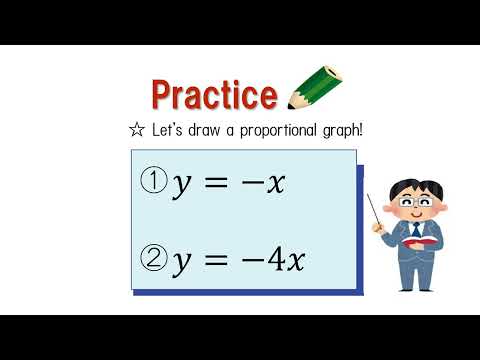 中1＿比例のグラフのかき方＿負の数２（英語版）