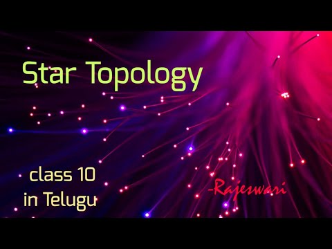 Computer networks introduction and Applications CN class 1 in telugu Rajeswari