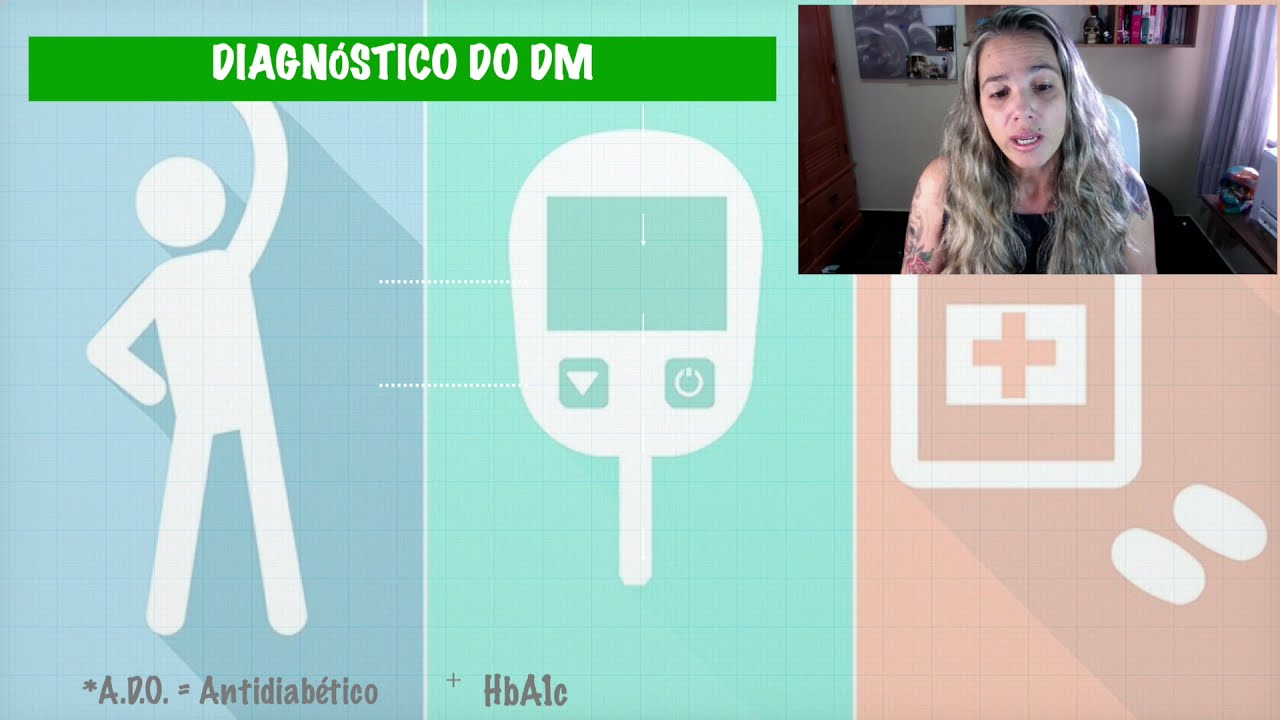 Princípios da Farmacoterapia do Diabetes Mellitus