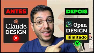 Substituí o Claude Design… e Não Tem Limites (Open Design)