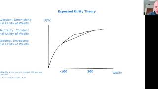 Expected Utility Theory   Risk Aversion