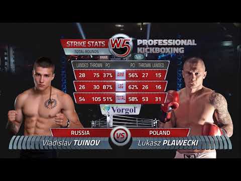 Vlad Tuinov vs Lukasz Plawecki -  W5 "GRAND PRIX VIENNA"