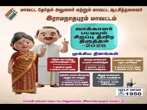 Special Intensive Revision(SIR) Electoral Roll-2025