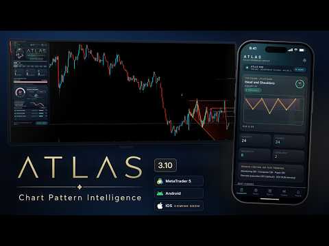 Video Atlas Chart Pattern Intelligence