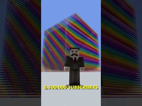 Comparing my subscribers to MrBeast's