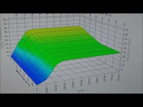 Daytona Sensors - Smart Spark - Using the software - Edit Spark Curve 2 of 2
