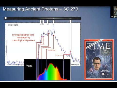 Tom Field - Spectroscopy for Amateur Astronomers