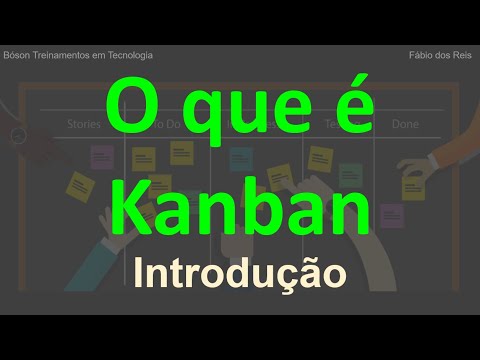 O que é o Método Kanban - Introdução à Melhoria de Processos para Desenvolvimento de Software
