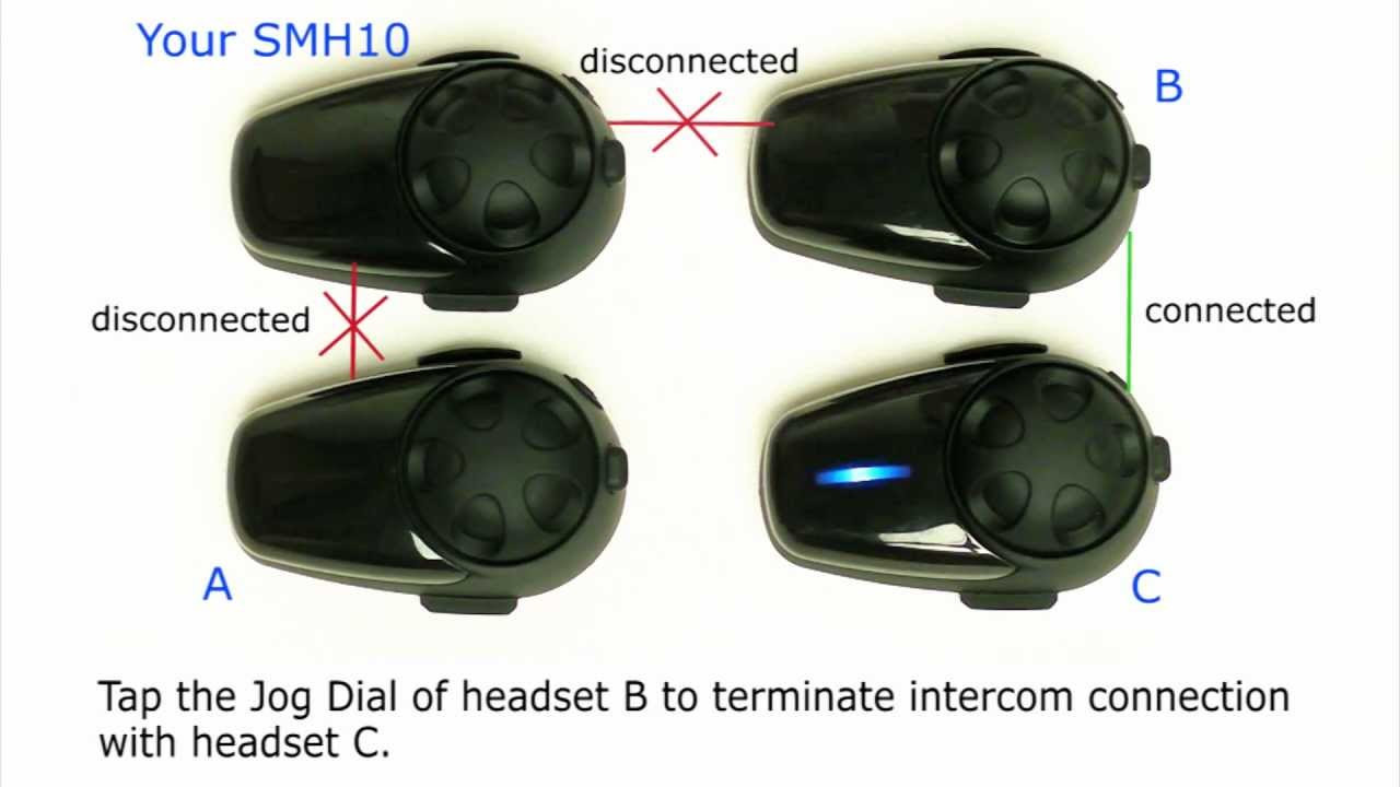 SMH10 4-way Intercom