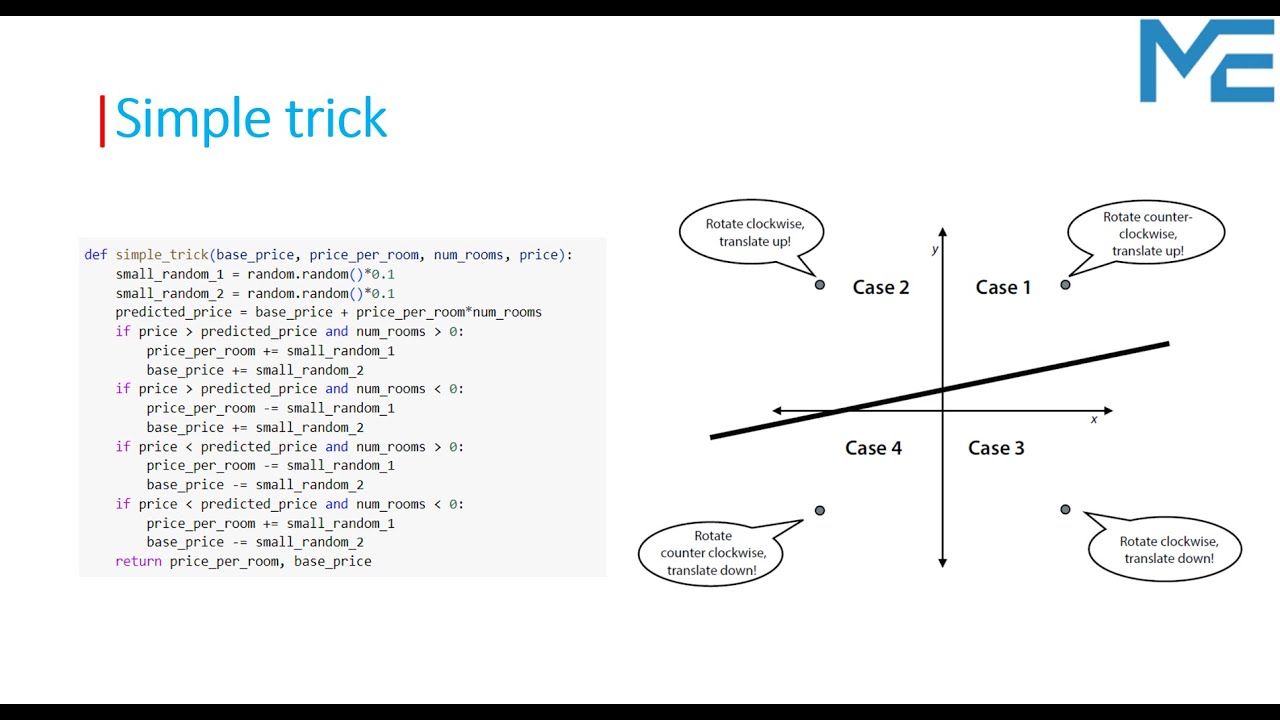 Lecture 47: Simple Trick | Linear Regression