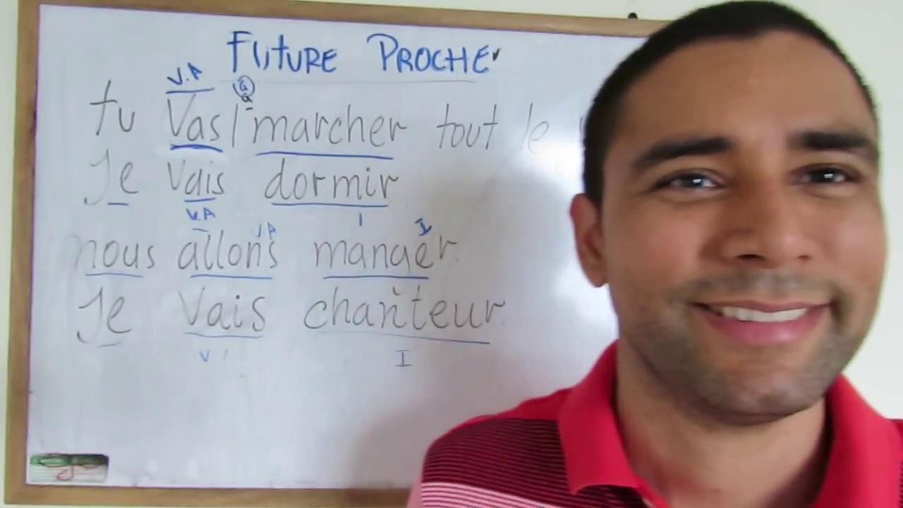 Futur proche: El tiempo Futuro Próximo en francés!