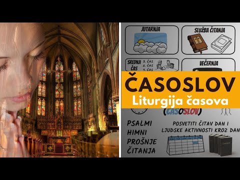 Znate li što je: Liturgija časova?