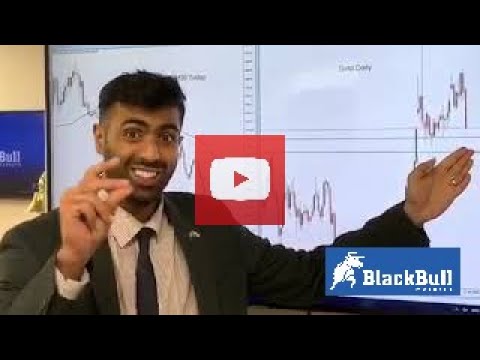 Australian Dollar at Decade Lows | BlackBull Markets 10-02-20