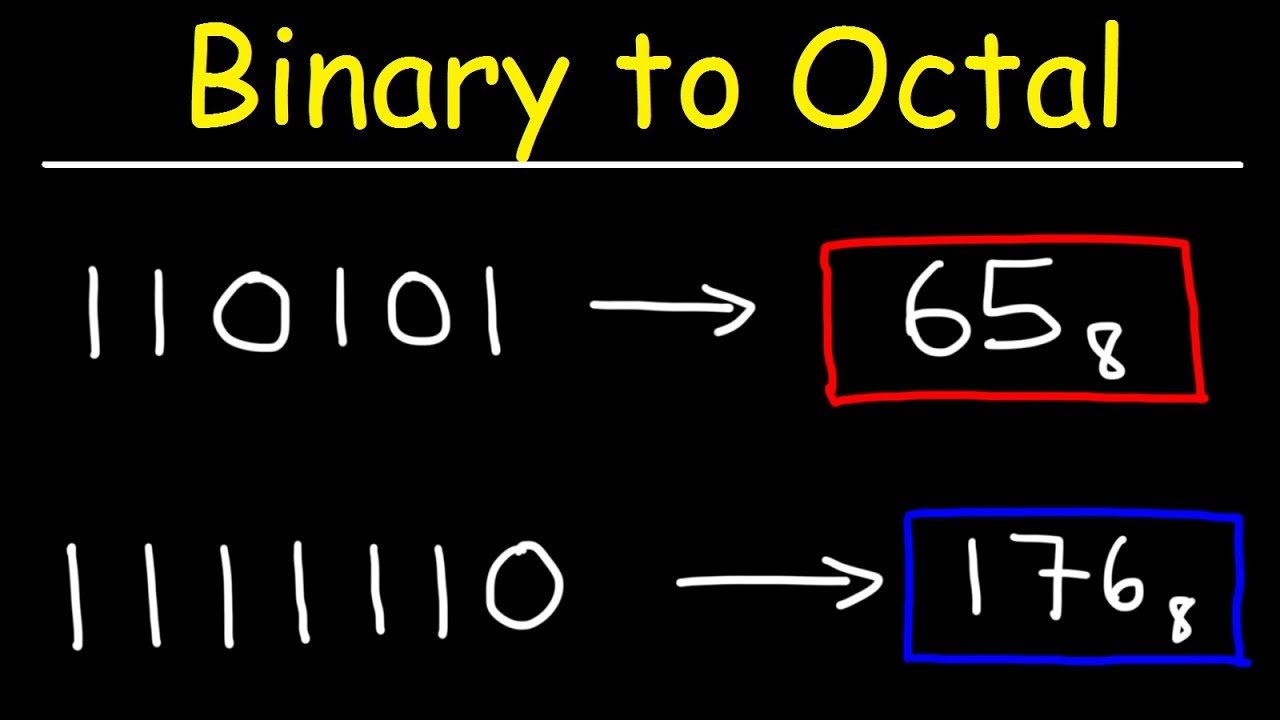 Binary to Octal Conversion