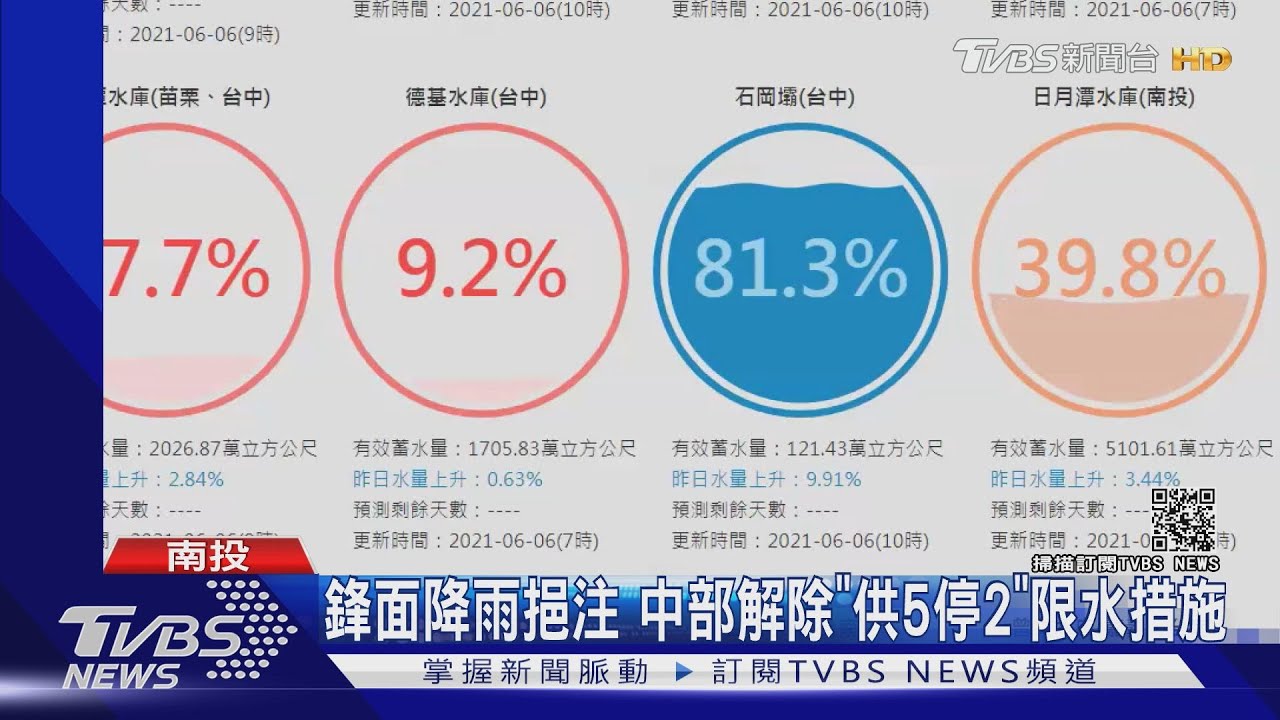 絕美雨瀑突襲鹿谷大崙山 陽光照射如仙境