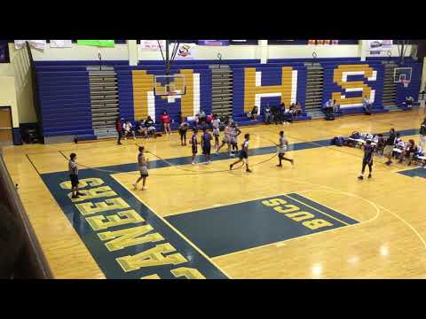 5-5-19 TMS 57 vs Orlando Jayhawks 22 2nd half