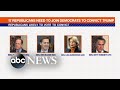 Former President Donald Trump’s Senate impeachment trial Former President Donald Trump’s Senate impeachment trial