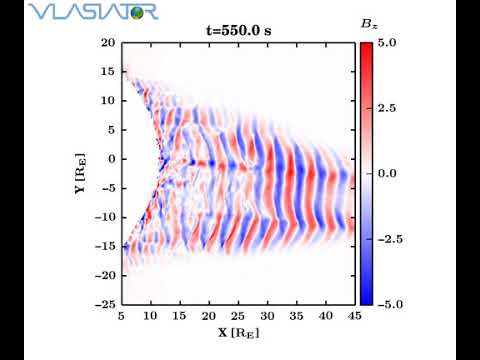 Simulation of Earth’s Foreshock During Calm Space Weather Conditions