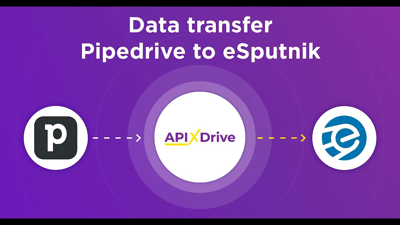 How to Connect Pipedrive to eSputnik (SMS)