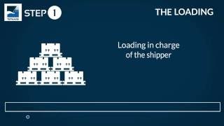 TEPMARE - How to understand an air shipment