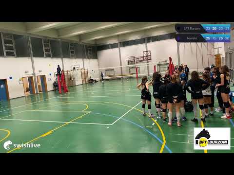 BFT Burzoni - Noceto BFT Burzoni VS Noceto