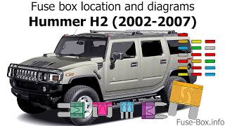 Fuse box location and diagrams: Hummer H2 (2002-2007)