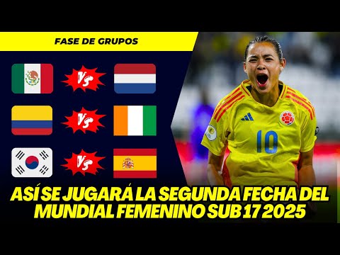 THIS IS HOW THE SECOND ROUND OF THE U-17 WOMEN'S WORLD CHAMPIONSHIP WILL BE PLAYED