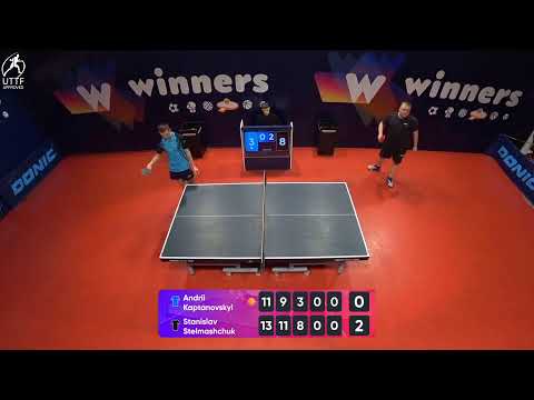 WINners League 01.02.2022 Kaptanovskyi A. - Stelmashchuk S. 21:30