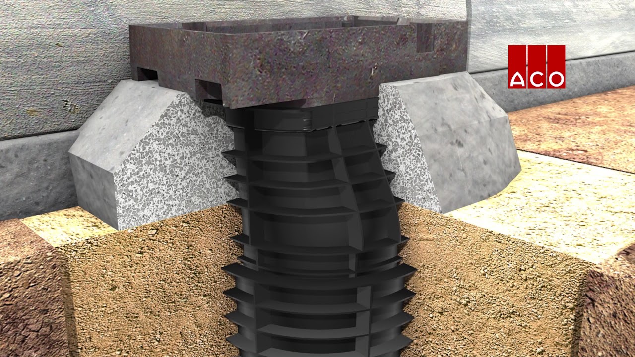 Sumidero ACO Combipoint