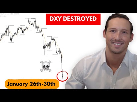 Weekly Forex Forecast: DXY, EURUSD, GBPUSD, XAUUSD, XAGUSD, USDJPY, USDCAD, BITCOIN & More!