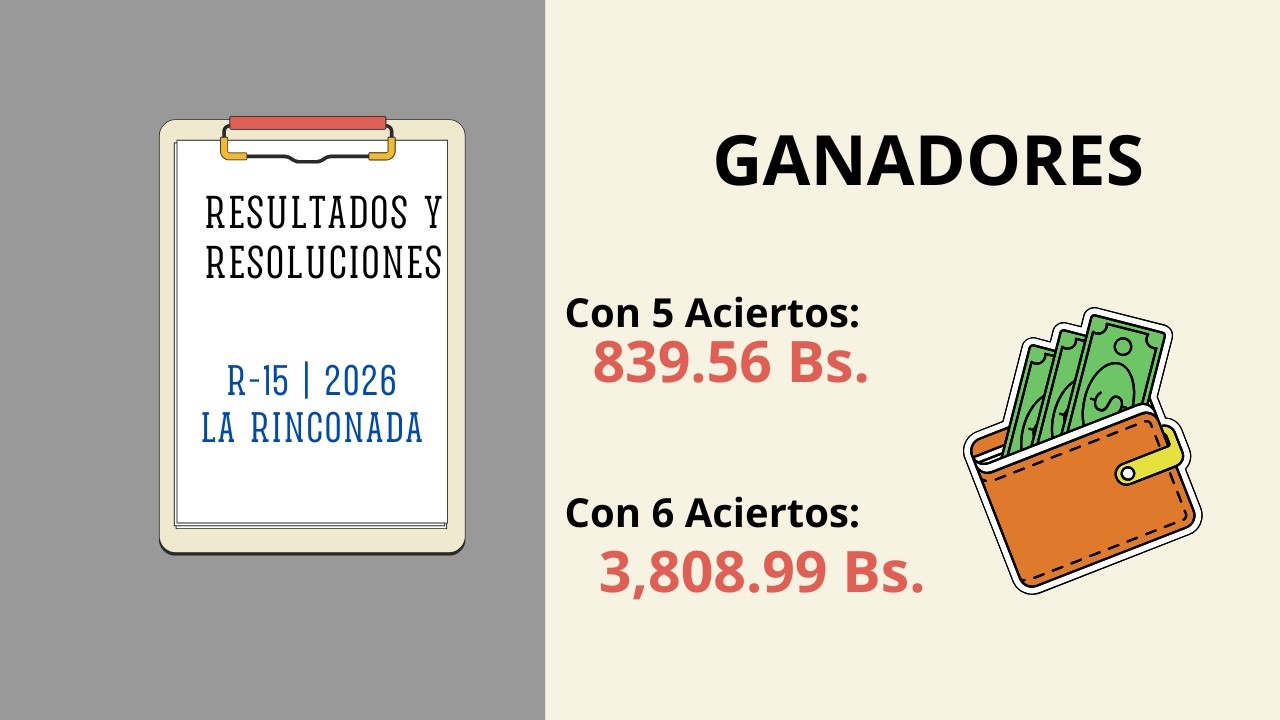 RESULTS AND RESOLUTIONS | Meeting 15 - 2026 | La Rinconada Racecourse