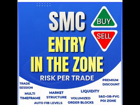 Video Entry In The Zone with SMC Multi Timeframe