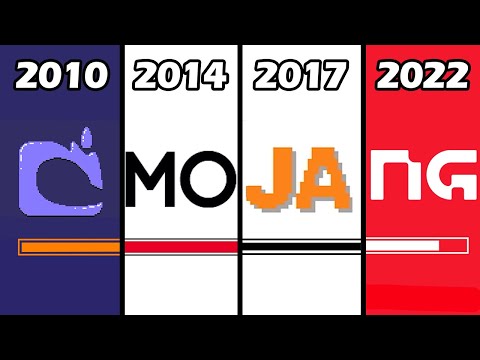 Loading Screen Evolution in Minecraft