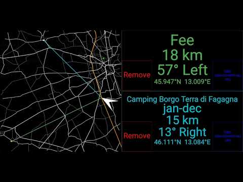 Places for campers