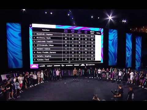 duos draft selection for day 2 (twitch rivals ultimate challenge 2021)