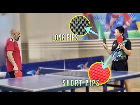 How to counter Short Pips and Long Pips - Analysis & Explanation