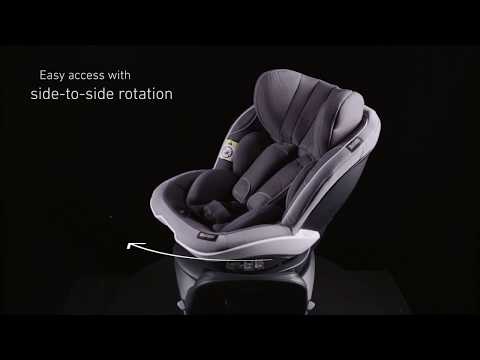 BeSafe iZi Twist i Size - Produktens funktioner